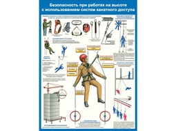 ⚡ Стенд Безопасность при работе на высоте с использованием систем канатного доступа ⚡ Размер: 80*60 см. ⚡ Цена: 2400 руб.