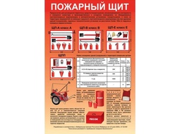 ⚡Табличка Пожарный щит. ⚡Размер 30*20 см.