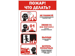 ⚡Табличка Пожар! Что делать? ⚡ Размер 30*20 см.